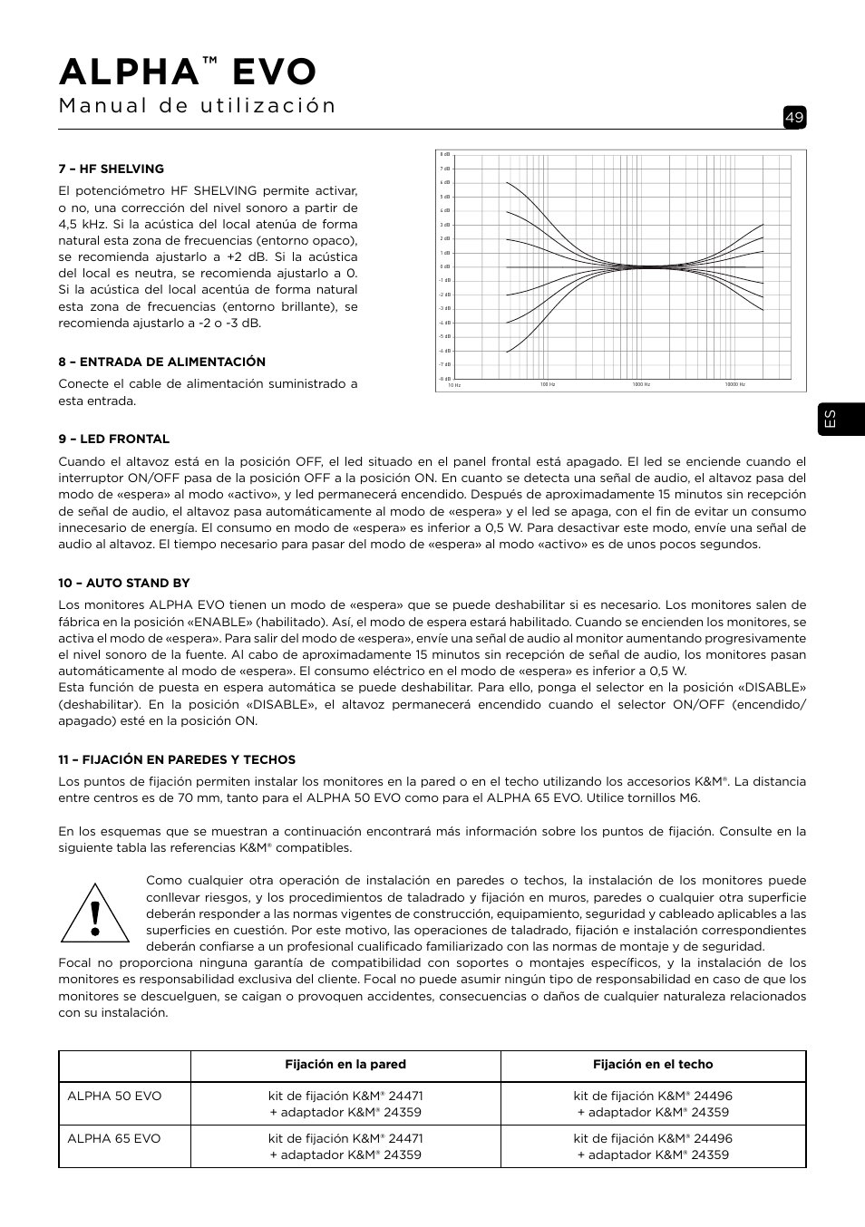 Alpha | Focal Alpha 65 Evo 6.5" Mixing Monitor User Manual | Page 49 / 144