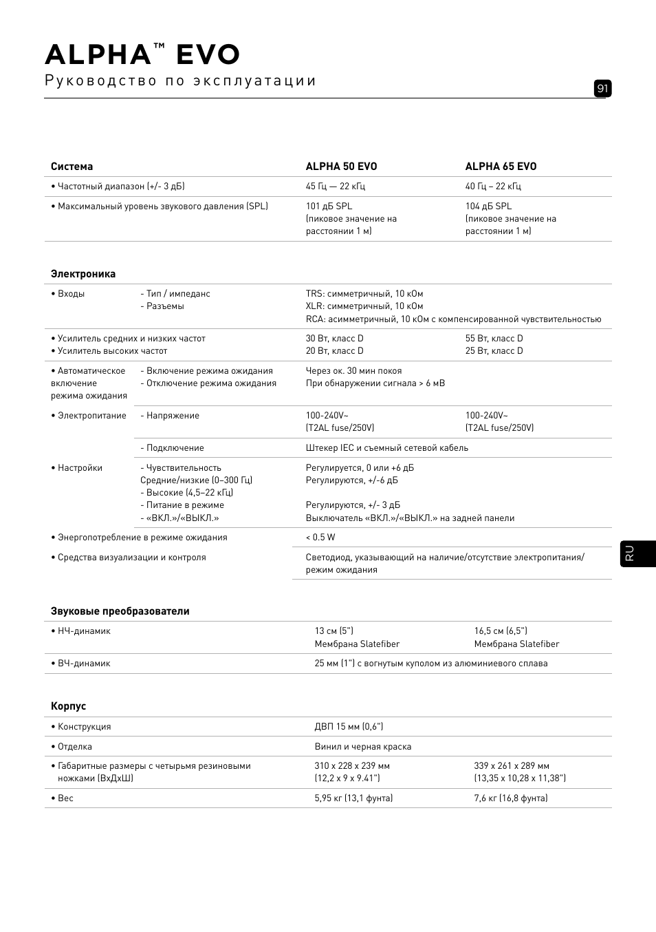 Alpha | Focal Alpha 65 Evo 6.5" Mixing Monitor User Manual | Page 91 / 144