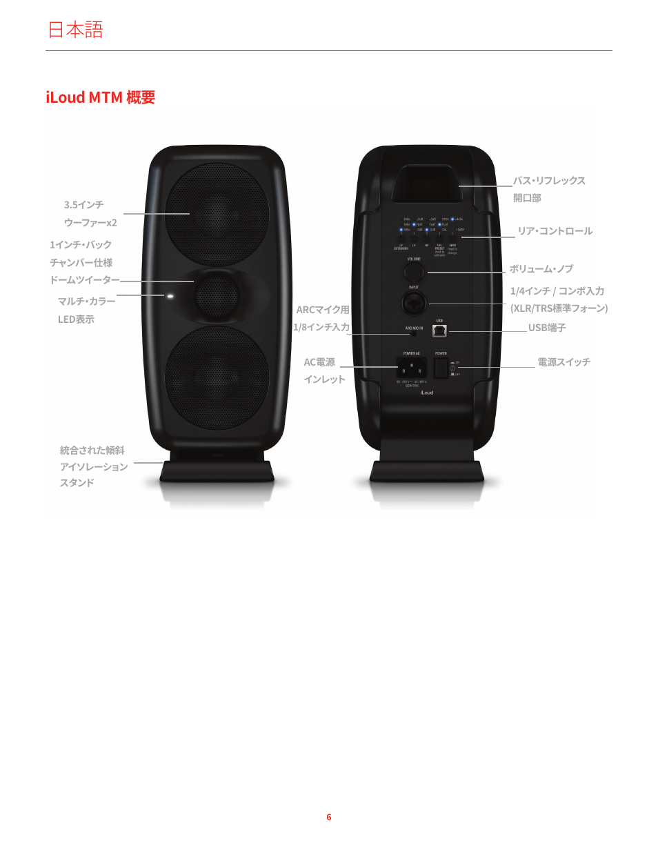 Iloud mtm 概要 | IK Multimedia iLoud MTM Immersive Bundle High Resolution Compact Studio Monitors (11 Speakers, Black) User Manual | Page 34 / 102