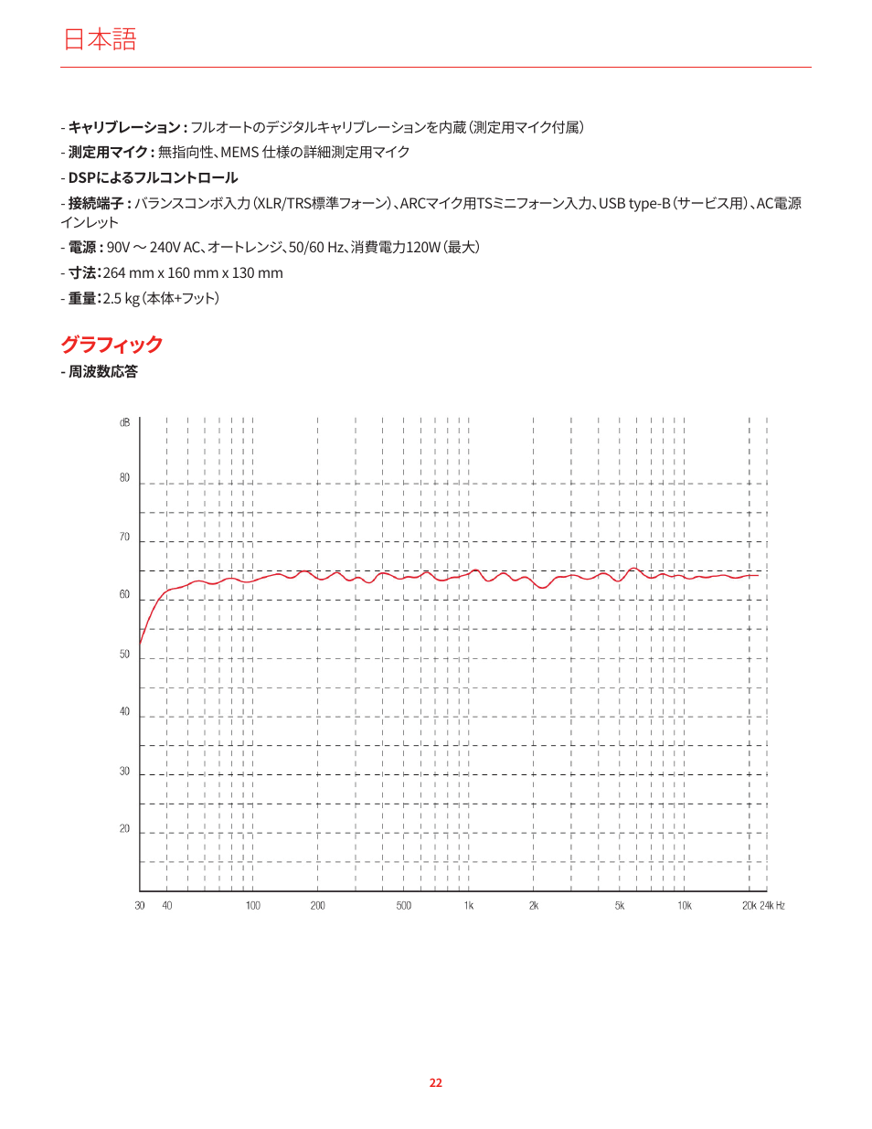 グラフィック | IK Multimedia iLoud MTM Immersive Bundle High Resolution Compact Studio Monitors (11 Speakers, Black) User Manual | Page 50 / 102
