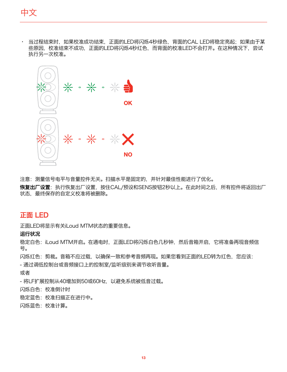 正面 led, 正面led | IK Multimedia iLoud MTM Immersive Bundle High Resolution Compact Studio Monitors (11 Speakers, Black) User Manual | Page 66 / 102