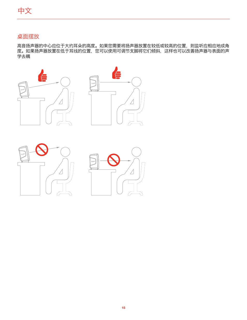 桌面摆放 | IK Multimedia iLoud MTM Immersive Bundle High Resolution Compact Studio Monitors (11 Speakers, Black) User Manual | Page 68 / 102