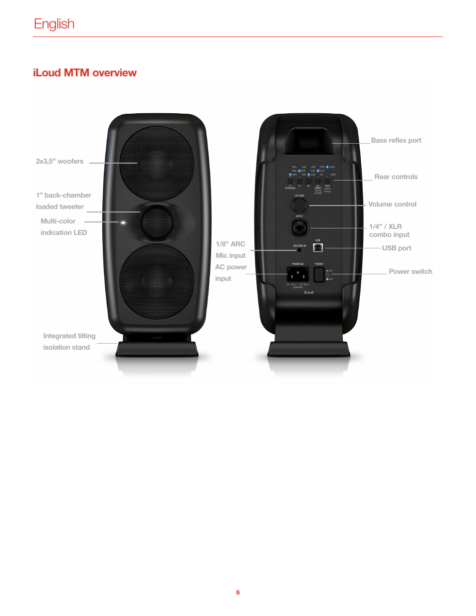 Iloud mtm overview, English | IK Multimedia iLoud MTM Immersive Bundle High Resolution Compact Studio Monitors (11 Speakers, Black) User Manual | Page 7 / 102
