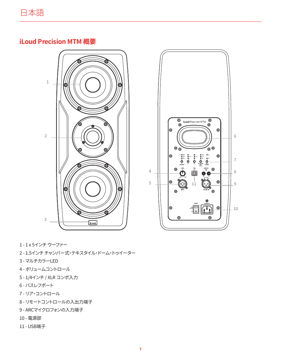 Iloud precision mtm 概要 | IK Multimedia iLoud Precision MTM Active 2-Way 175W Dual 5" Studio Monitor (White, Single) User Manual | Page 56 / 119