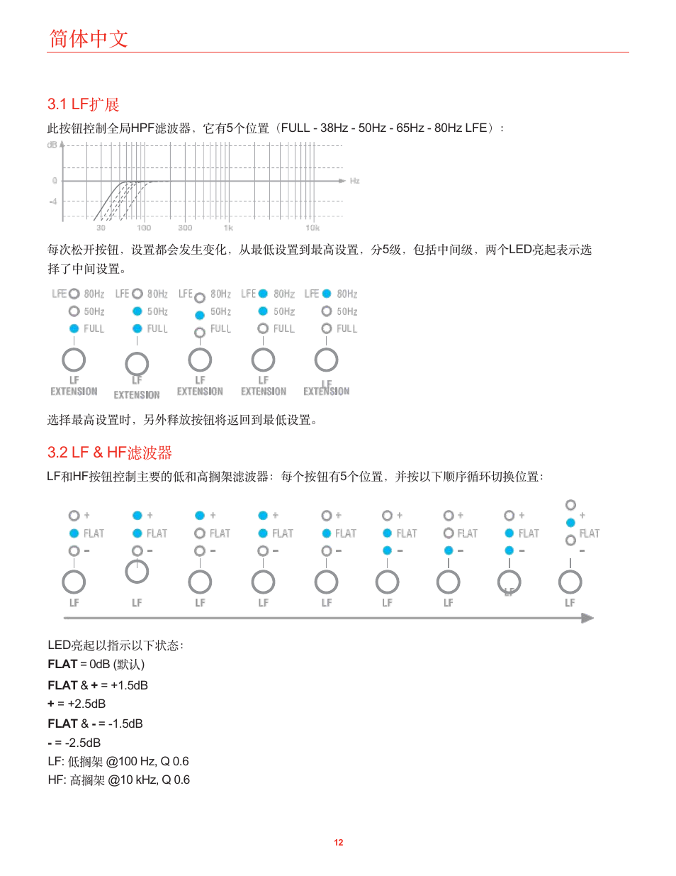 1 lf扩展, 2 lf & hf滤波器, 简体中文 | 1 lf 扩展, 2 lf & hf 滤波器 | IK Multimedia iLoud Precision MTM Active 2-Way 175W Dual 5" Studio Monitor (White, Single) User Manual | Page 84 / 119