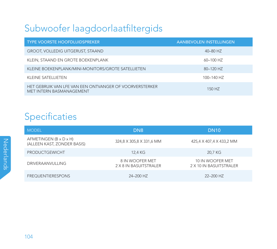 Specificaties subwoofer laagdoorlaatfiltergids, Nederlands | Definitive Technology 1x8"Longthrow Woofer and 2-8" Radiators (Black) User Manual | Page 105 / 138
