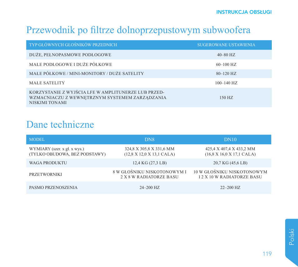 Polski | Definitive Technology 1x8"Longthrow Woofer and 2-8" Radiators (Black) User Manual | Page 120 / 138