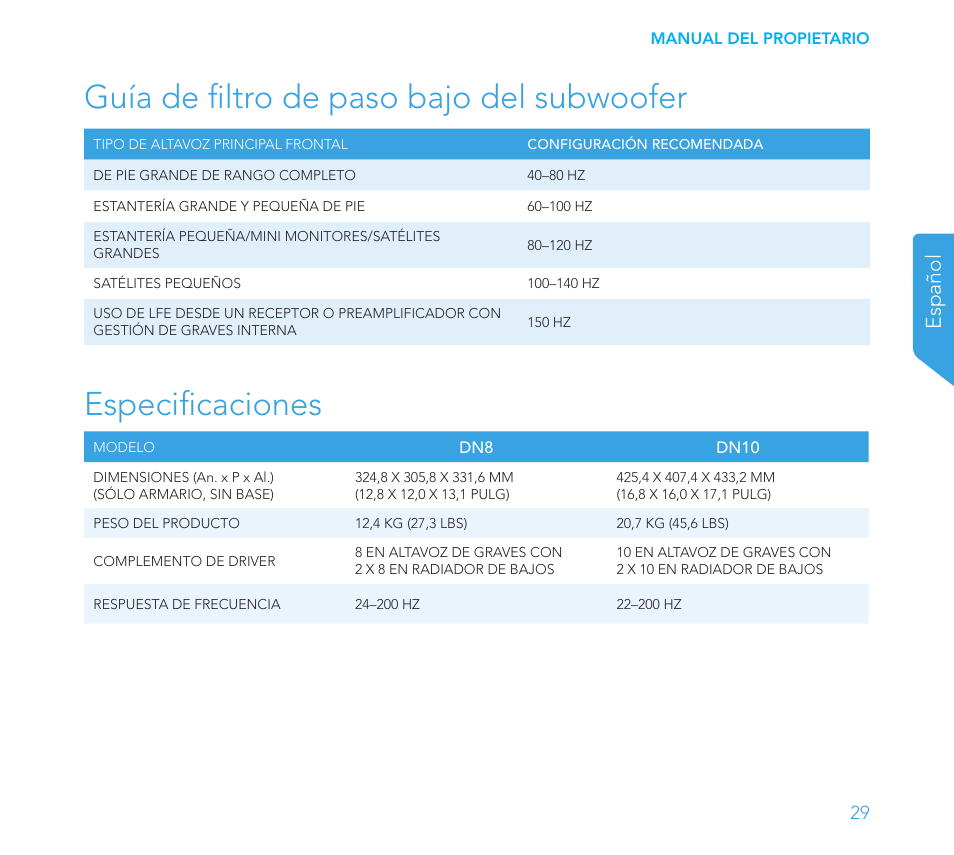 Español | Definitive Technology 1x8"Longthrow Woofer and 2-8" Radiators (Black) User Manual | Page 30 / 138
