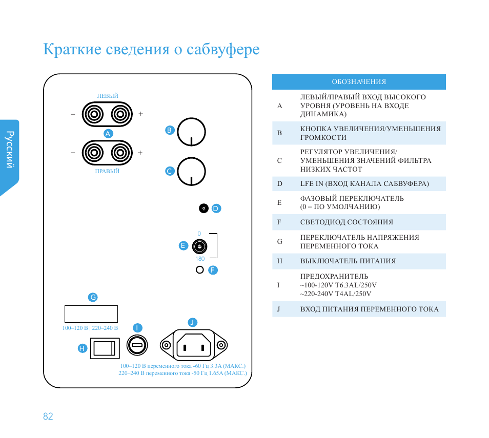 Краткие сведения о сабвуфере, Pу сский | Definitive Technology 1x8"Longthrow Woofer and 2-8" Radiators (Black) User Manual | Page 83 / 138