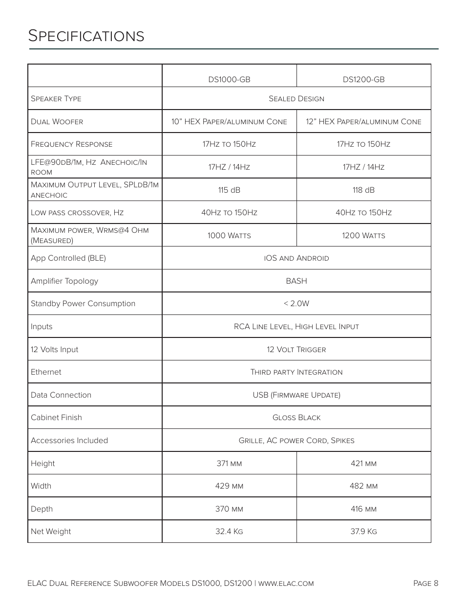 Specifications | Elac Varro Dual Reference DS1000 10" 2000W Subwoofer (Gloss Black) User Manual | Page 10 / 28