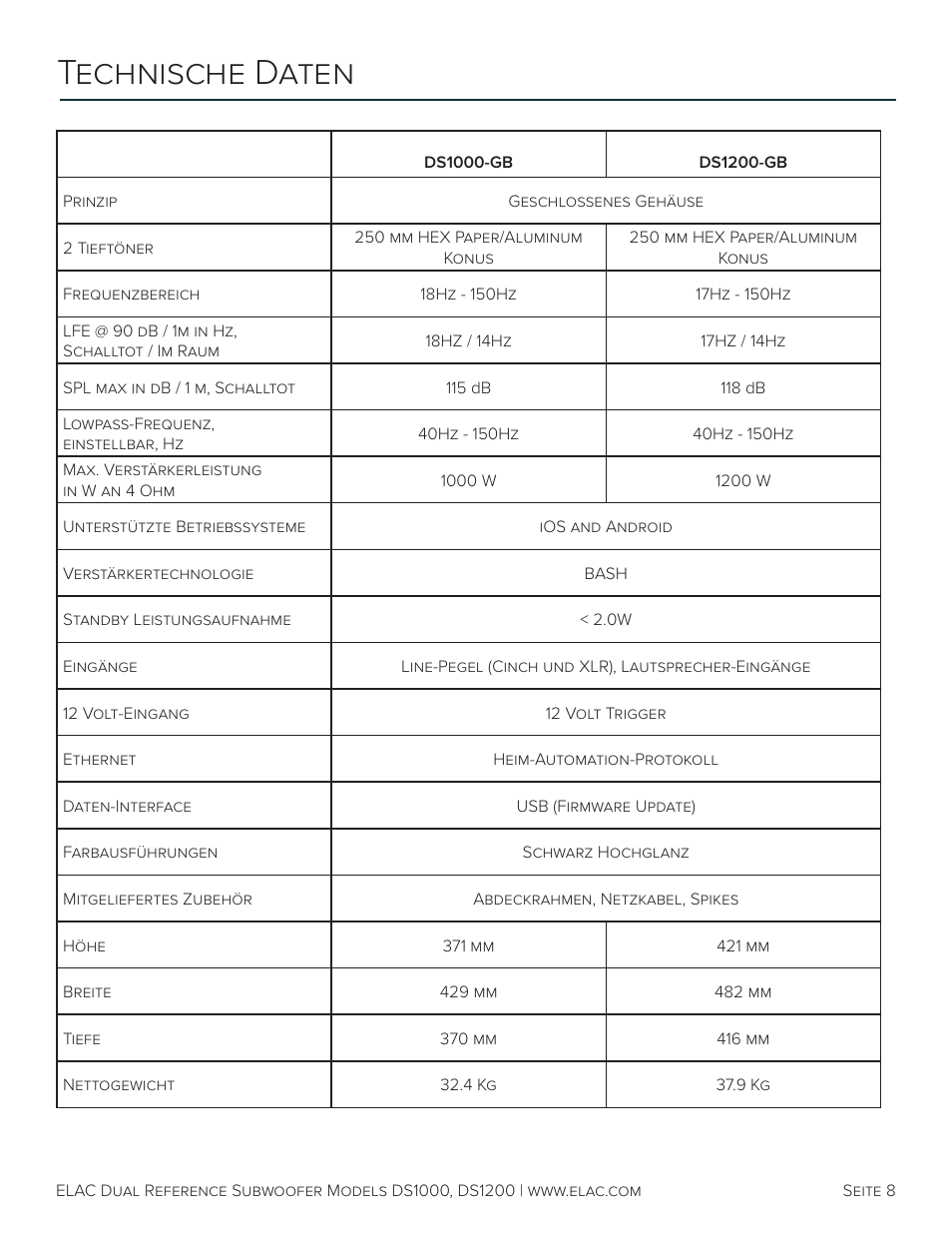 Technische daten | Elac Varro Dual Reference DS1000 10" 2000W Subwoofer (Gloss Black) User Manual | Page 22 / 28