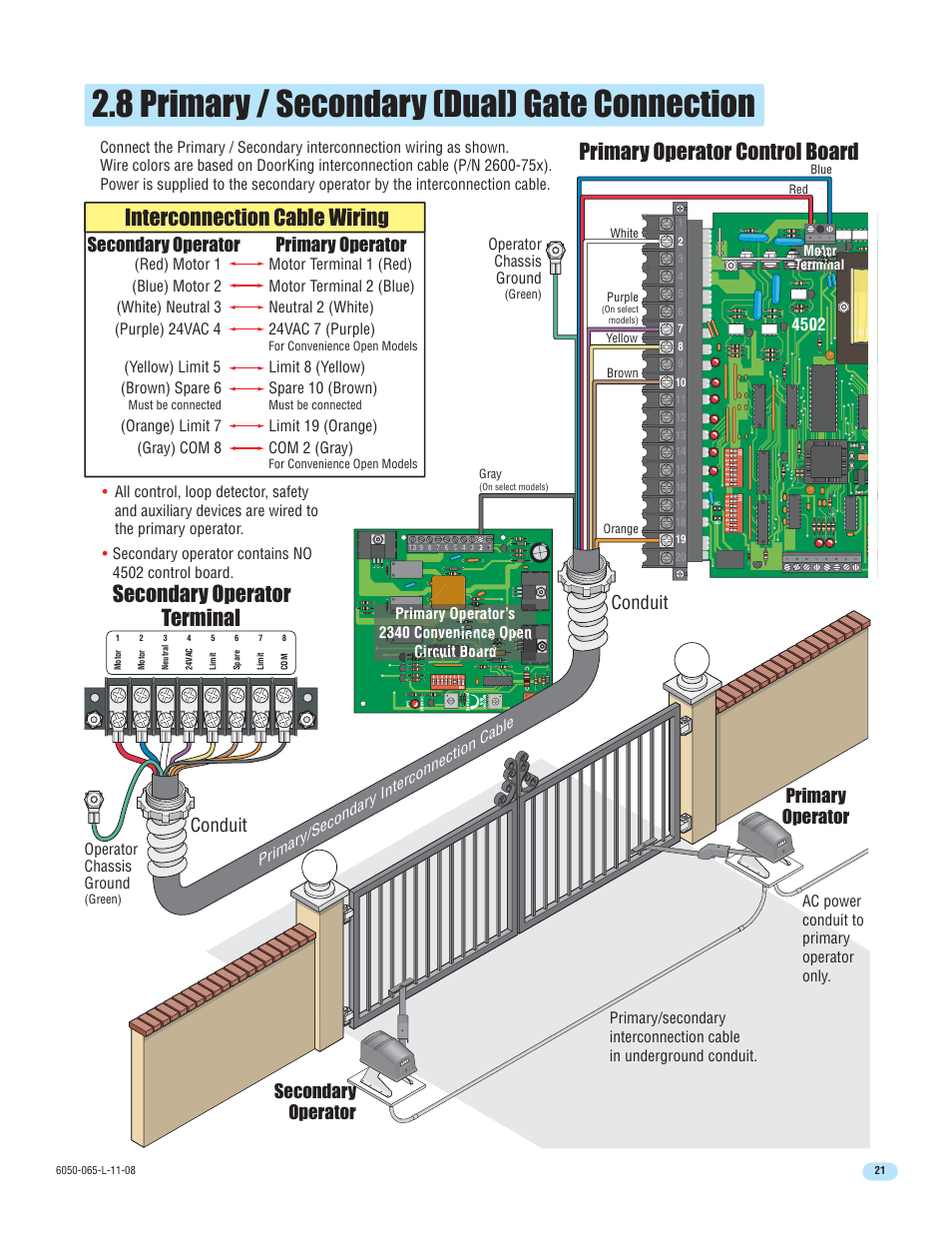 8 primary / secondary (dual) gate connection, Secondary operator terminal, Primary operator control board | Interconnection cable wiring, Conduit, Primary operator secondary operator | DoorKing 6100 User Manual | Page 23 / 42
