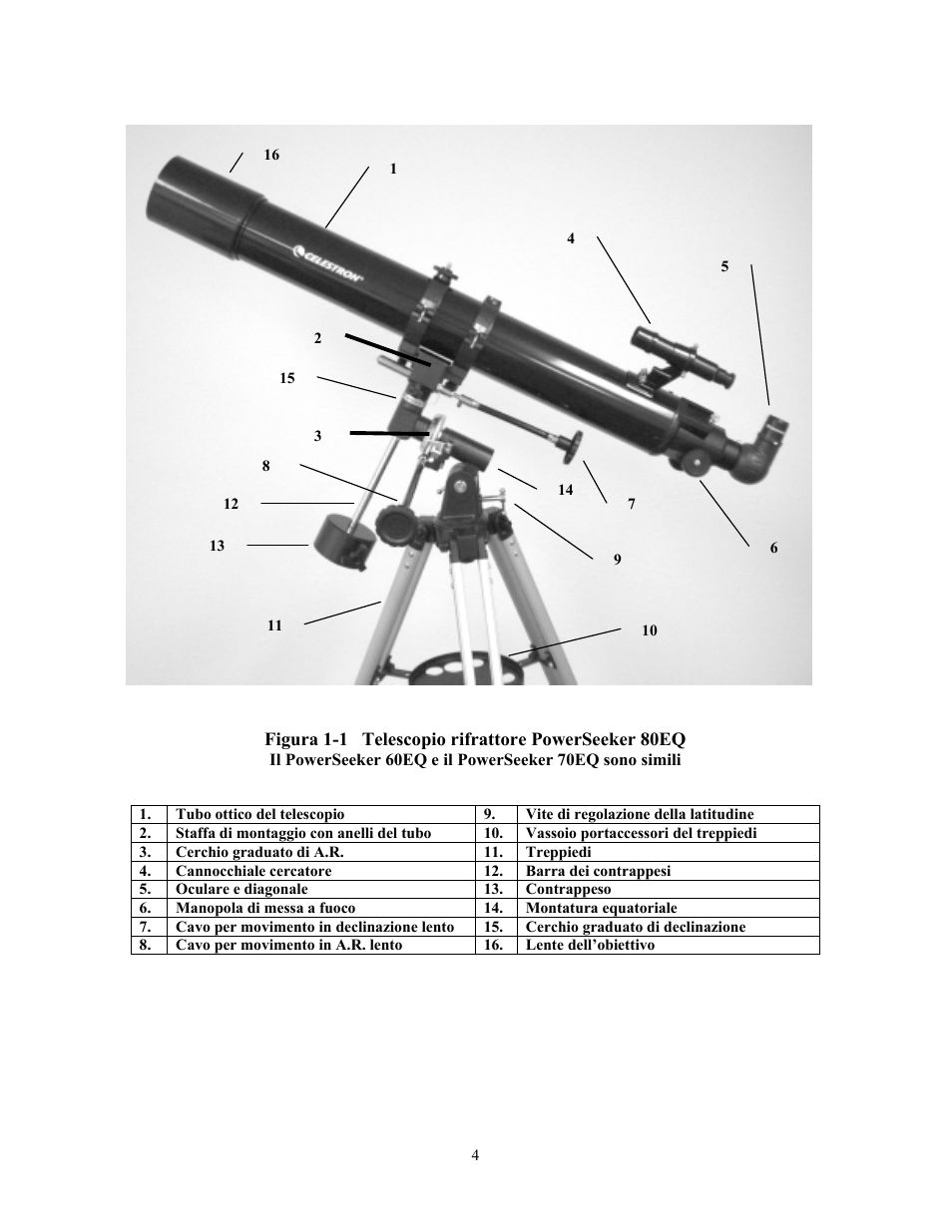 Celestron PowerSeeker 70 70mm f/10 AZ Refractor Telescope User Manual | Page 124 / 151