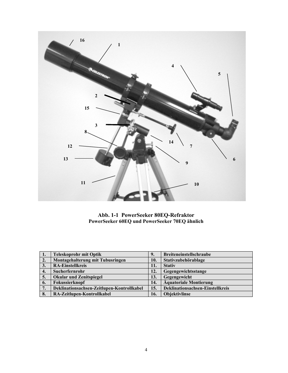 Celestron PowerSeeker 70 70mm f/10 AZ Refractor Telescope User Manual | Page 34 / 151