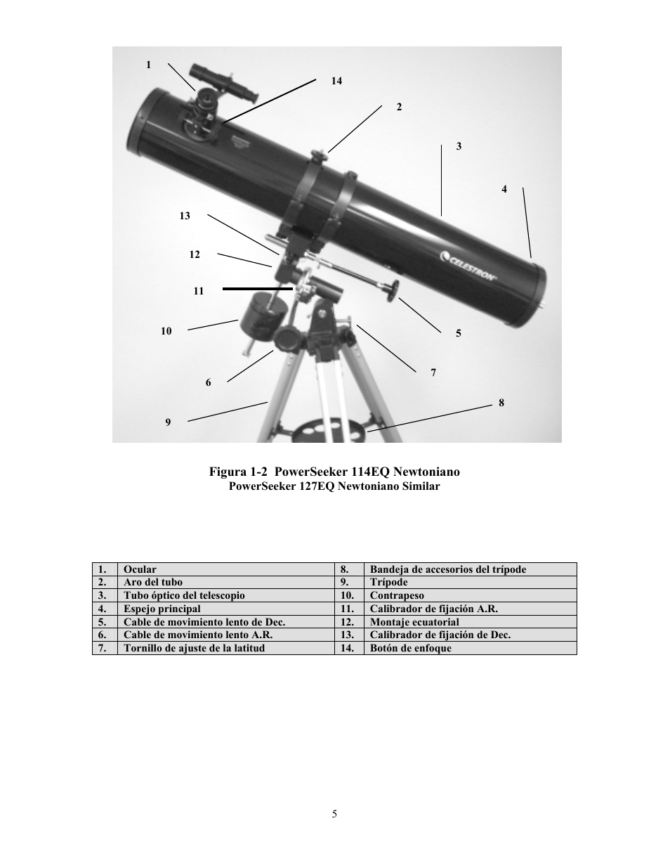 Celestron PowerSeeker 70 70mm f/10 AZ Refractor Telescope User Manual | Page 65 / 151