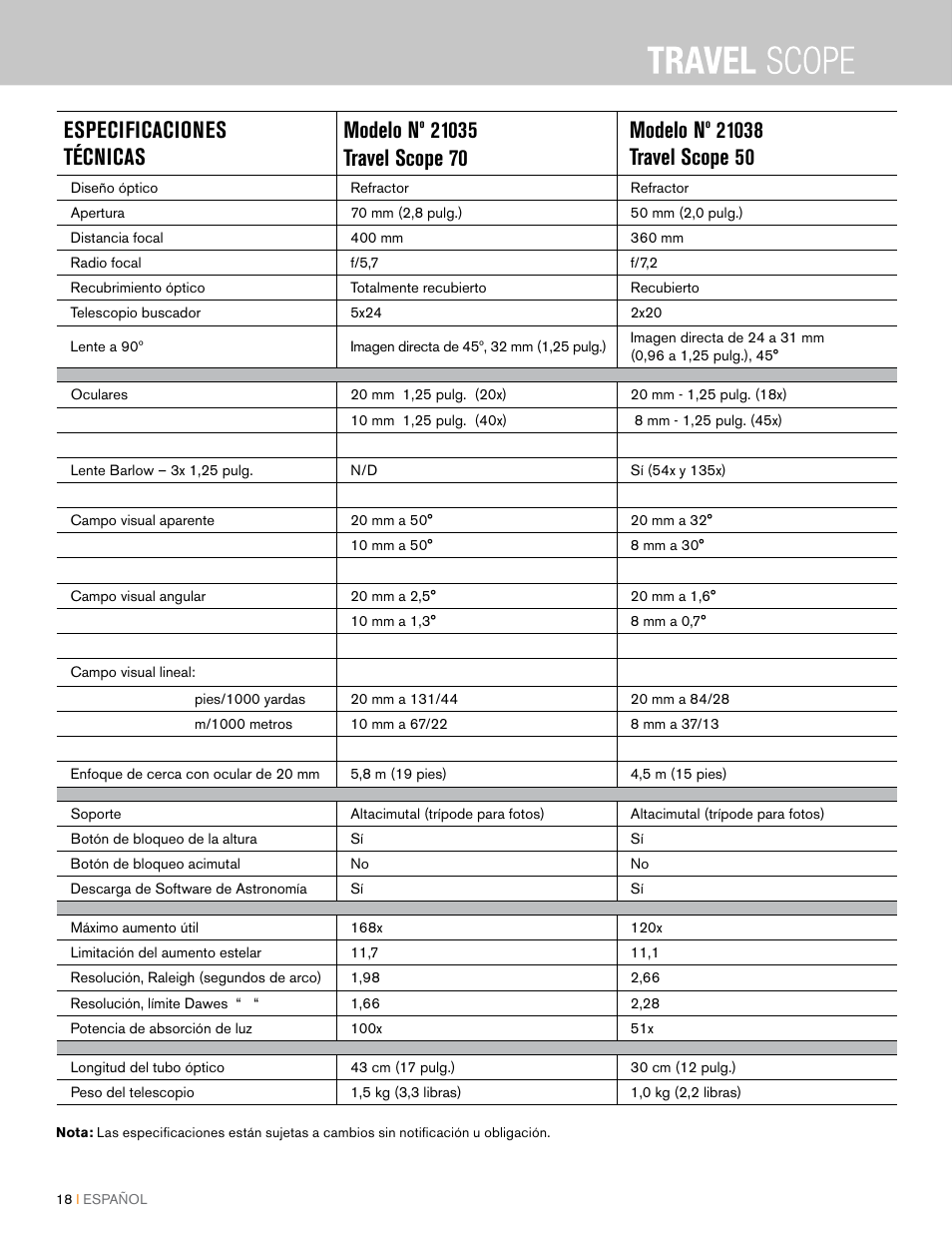 Celestron Travel Scope 80mm f/5 AZ Refractor Telescope Kit User Manual | Page 78 / 100