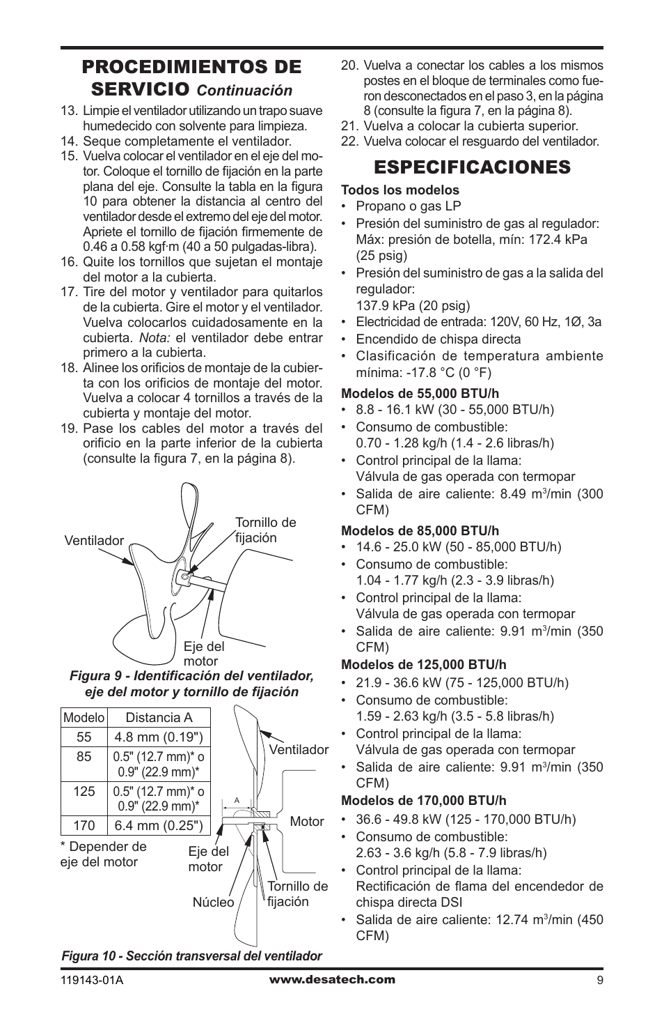 Especificaciones, Procedimientos de servicio | Desa TB111 User Manual | Page 27 / 56