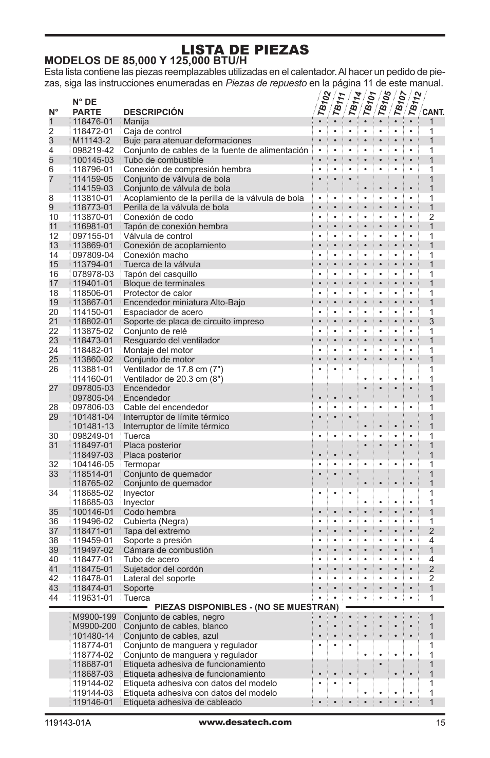 Lista de piezas | Desa TB111 User Manual | Page 33 / 56