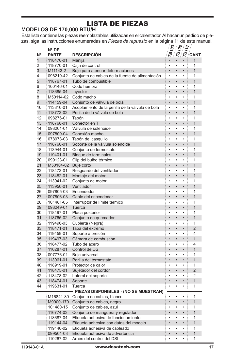 Lista de piezas | Desa TB111 User Manual | Page 35 / 56