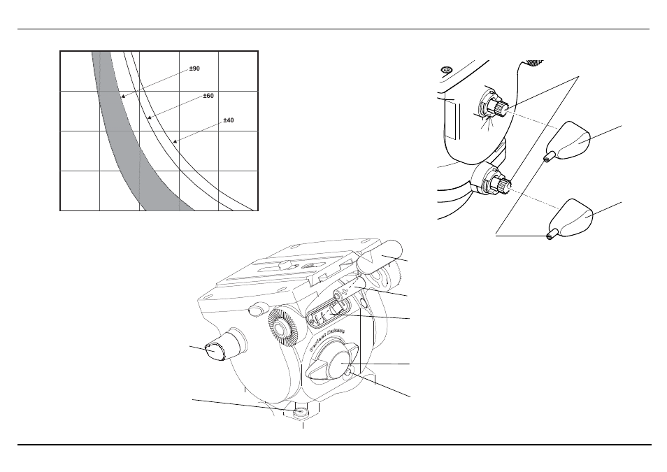 Fig 3, Fig 5, Fig 4 | Fig 3 fig 4 fig 5, Figures 120 | Vinten System Vision FT GS Head, Tripod, and Ground Spreader Kit User Manual | Page 121 / 123