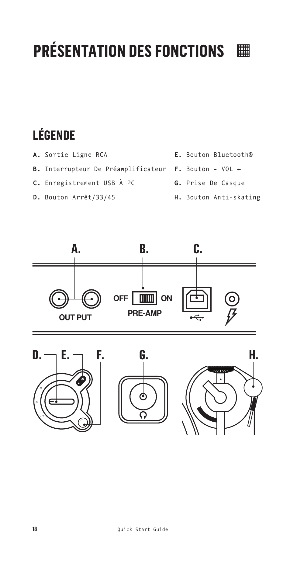 Présentation des fonctions, Légende, A. d. e. f. b. g. c. h | House of Marley Stir It Up Semi-Automatic Two-Speed Turntable with Bluetooth & USB User Manual | Page 19 / 91