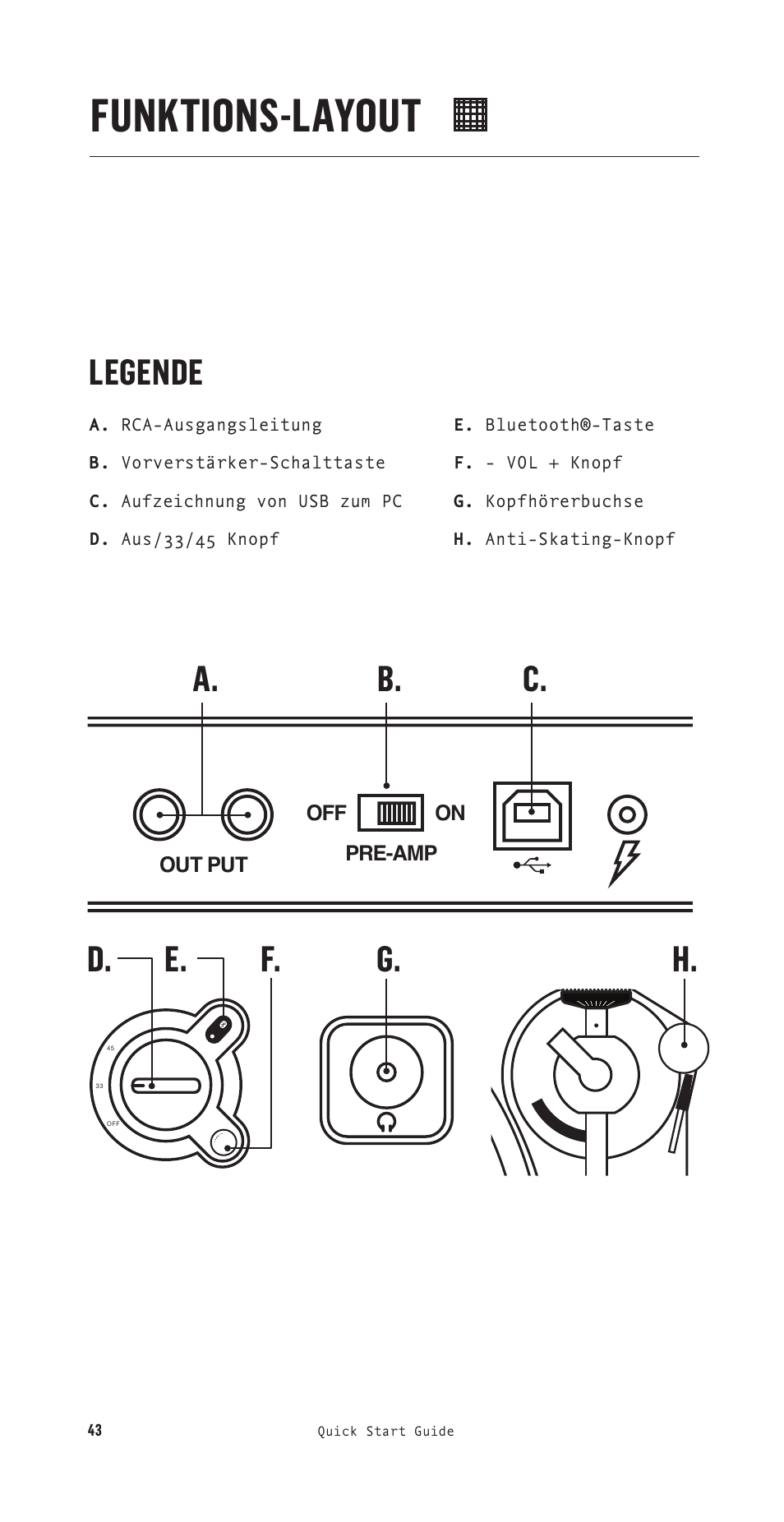 Funktions-layout, Legende, A. b. c | D. e. f. g. h | House of Marley Stir It Up Semi-Automatic Two-Speed Turntable with Bluetooth & USB User Manual | Page 44 / 91