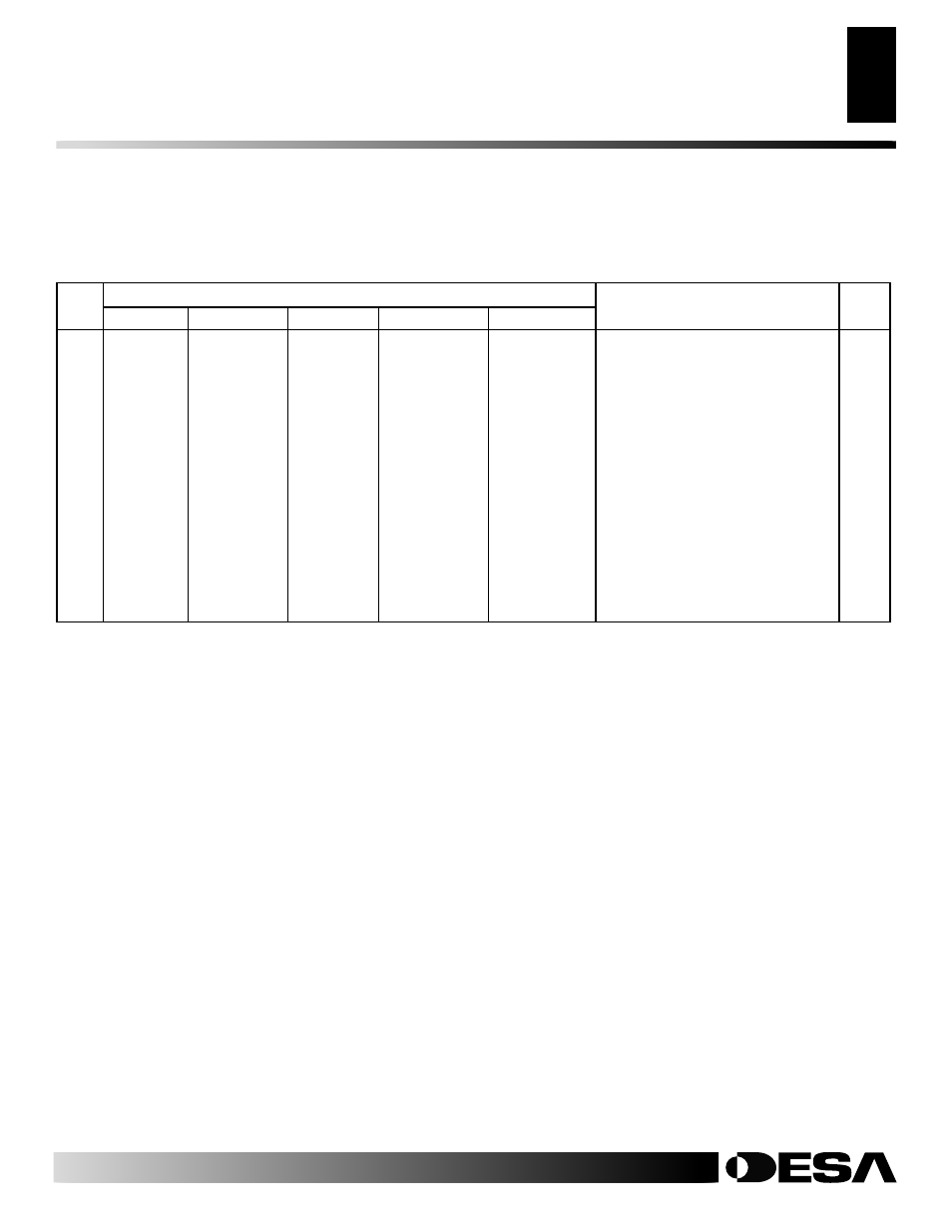 Parts list | Desa VANGUARD VDLCR24 User Manual | Page 17 / 30