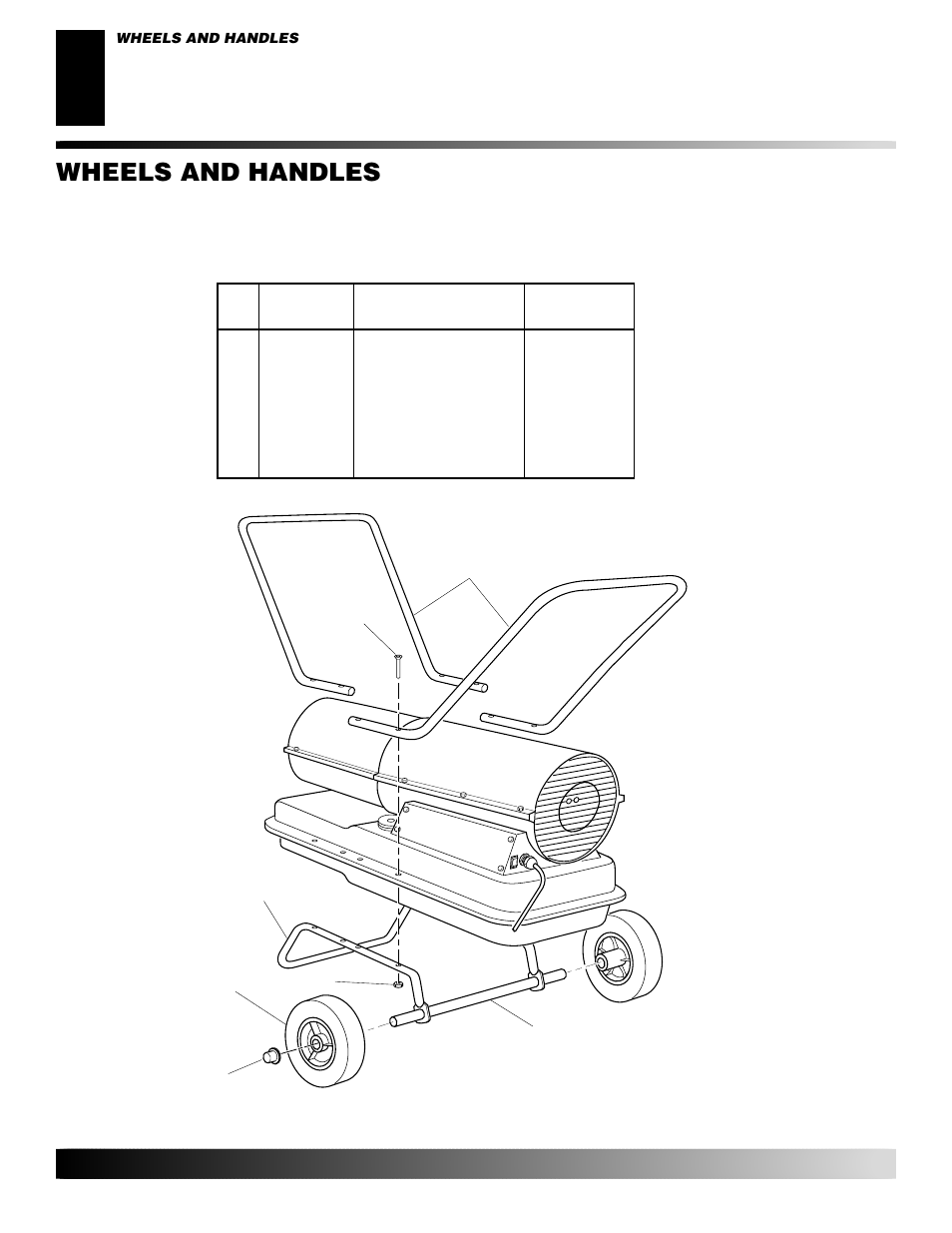 Wheels and handles | Desa GK30 User Manual | Page 22 / 94