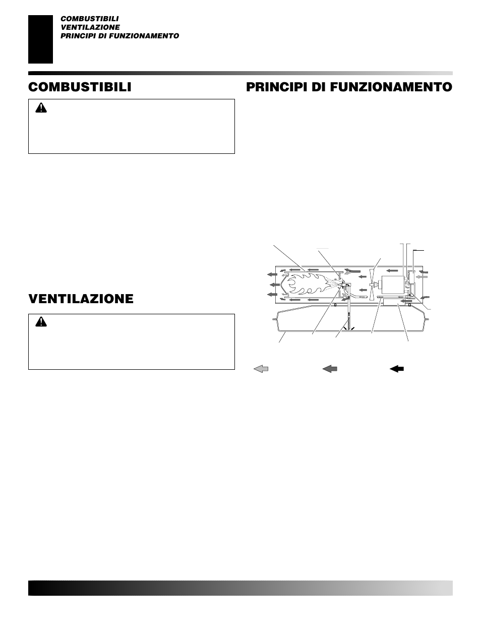 Combustibili, Ventilazione, Principi di funzionamento | Desa GK30 User Manual | Page 28 / 94