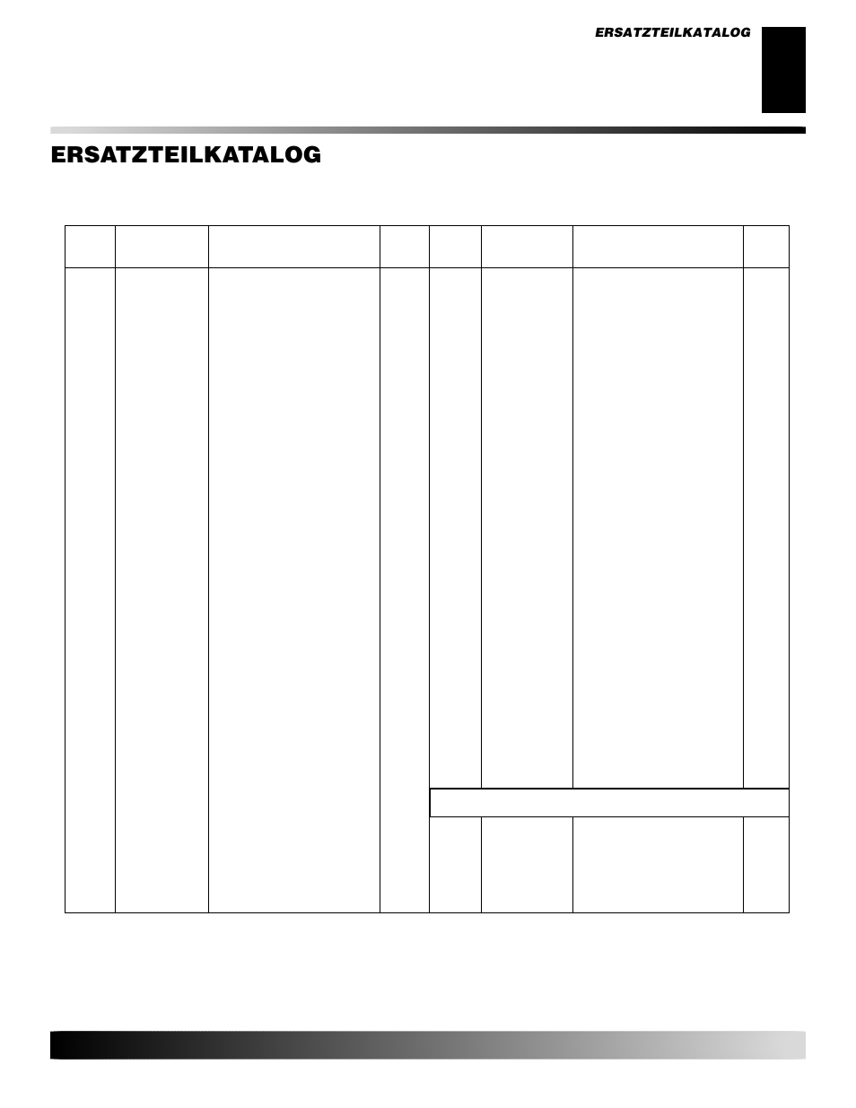 Ersatzteilkatalog, Gk20 modell | Desa GK30 User Manual | Page 87 / 94