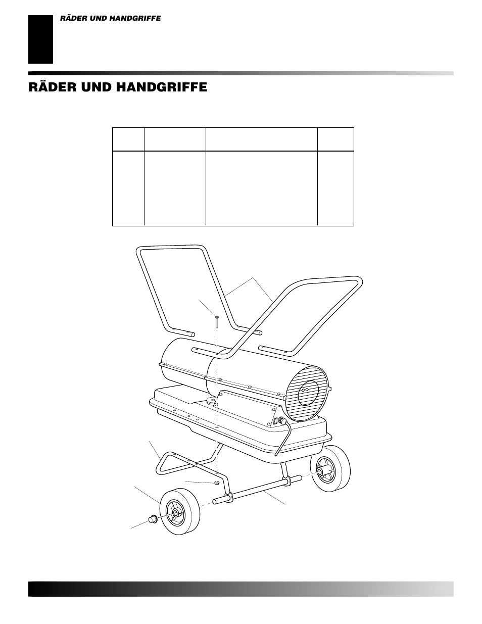 Räder und handgriffe | Desa GK30 User Manual | Page 90 / 94