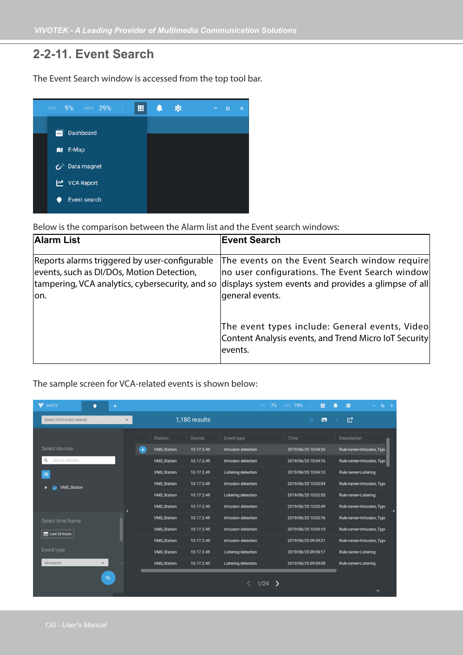 2-11. event search | Vivotek NR9682-v2 64-Channel NVR (No HDD) User Manual | Page 130 / 296