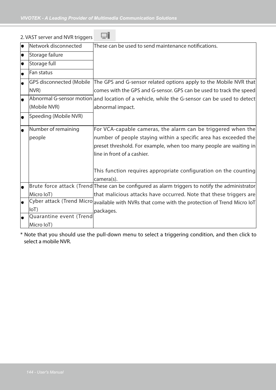 Vivotek NR9682-v2 64-Channel NVR (No HDD) User Manual | Page 144 / 296