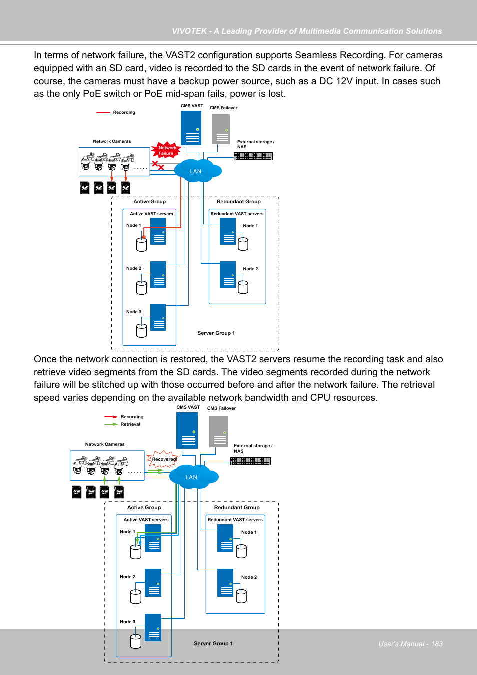 User's manual - 183 | Vivotek NR9682-v2 64-Channel NVR (No HDD) User Manual | Page 183 / 296