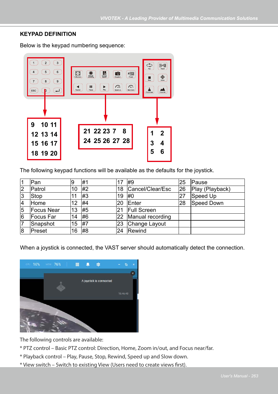 Vivotek NR9682-v2 64-Channel NVR (No HDD) User Manual | Page 263 / 296