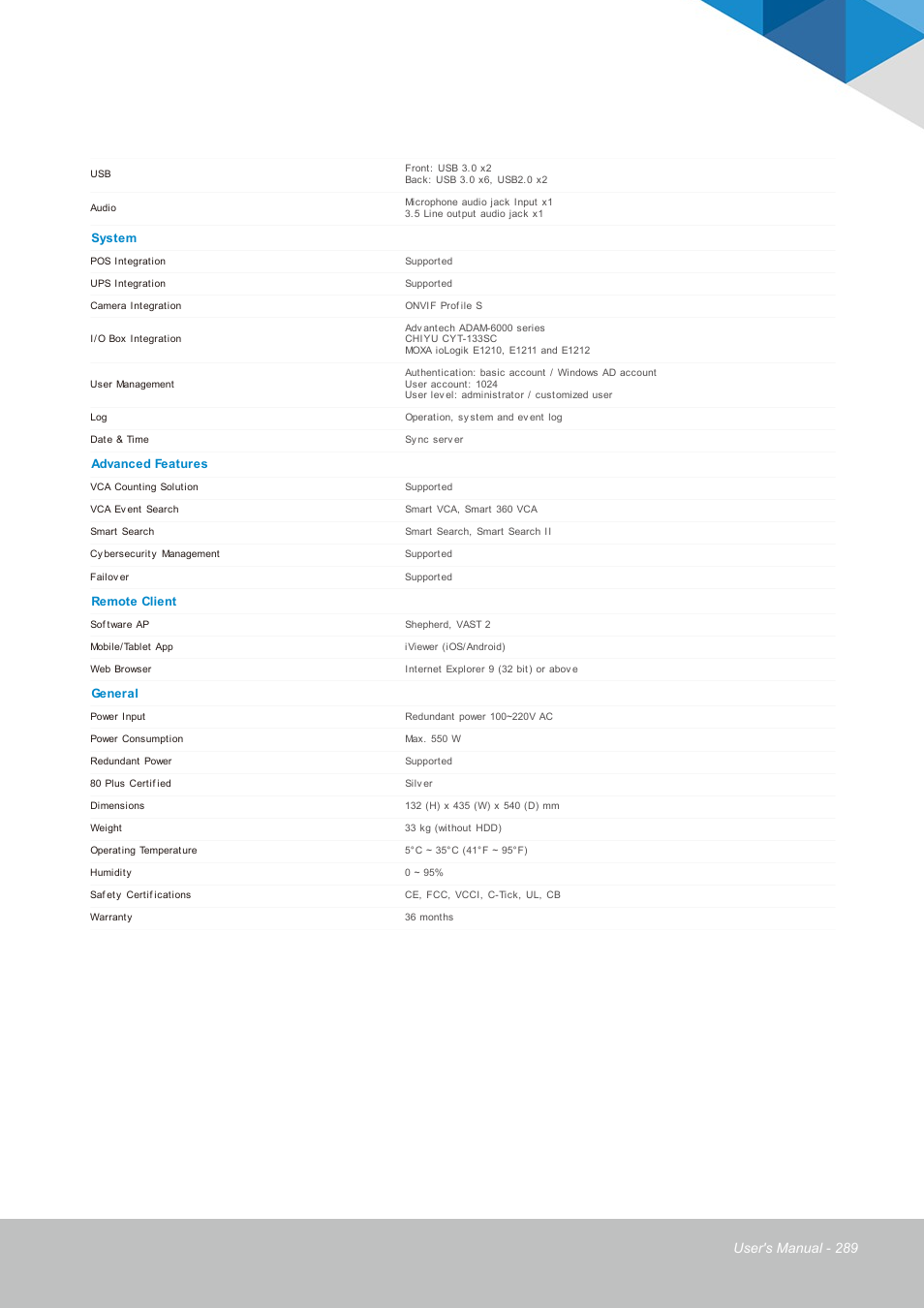 Vivotek NR9682-v2 64-Channel NVR (No HDD) User Manual | Page 289 / 296