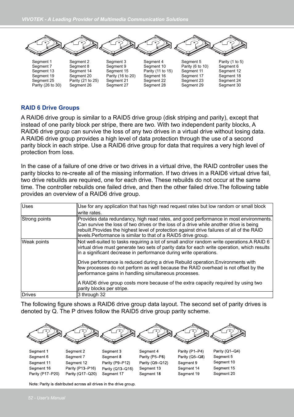 Vivotek NR9682-v2 64-Channel NVR (No HDD) User Manual | Page 52 / 296