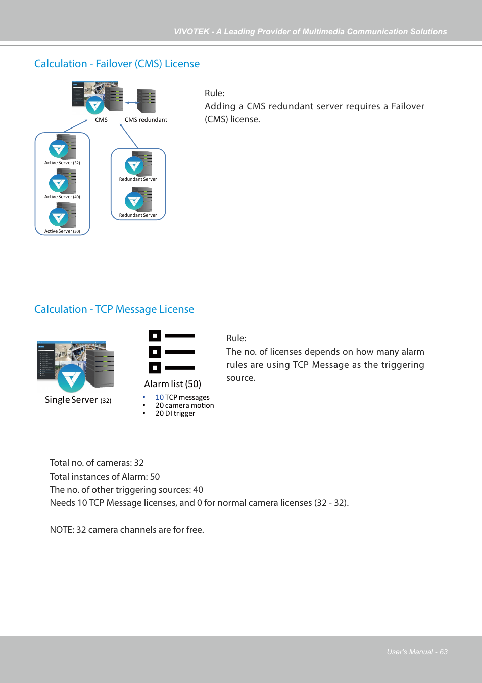 Calculation - failover (cms) license, Calculation - tcp message license, Single server | Alarm list (50) | Vivotek NR9682-v2 64-Channel NVR (No HDD) User Manual | Page 63 / 296