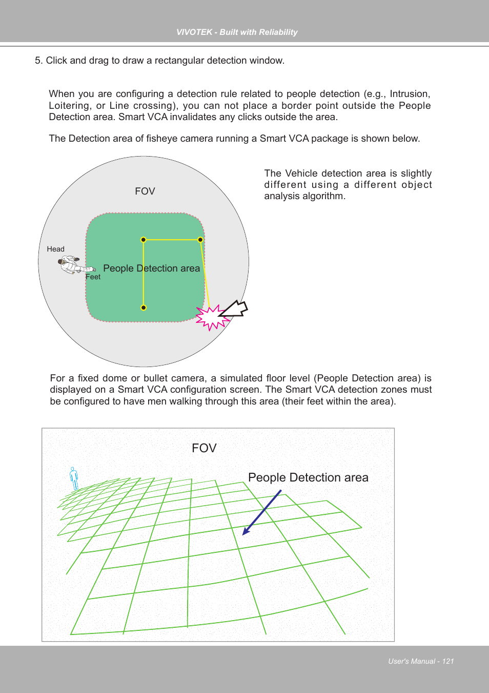 Fov people detection area | Vivotek ND9542P 32-Channel 4K UHD NVR (No HDD) User Manual | Page 121 / 197