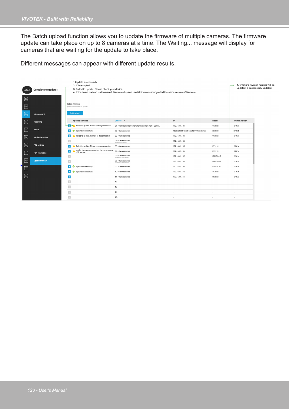 Vivotek ND9542P 32-Channel 4K UHD NVR (No HDD) User Manual | Page 128 / 197