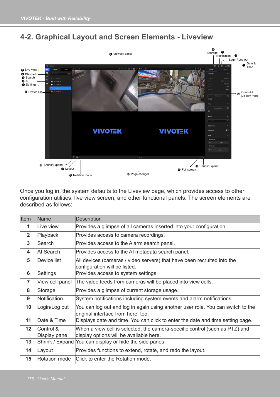 2. graphical layout and screen elements - liveview | Vivotek ND9542P 32-Channel 4K UHD NVR (No HDD) User Manual | Page 176 / 197