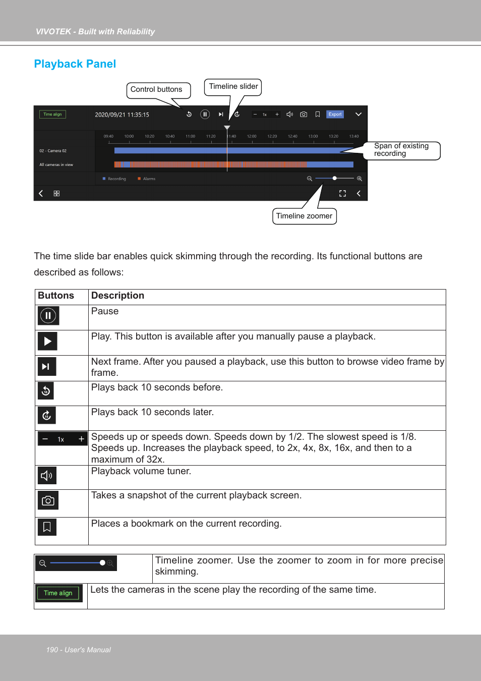 Playback panel | Vivotek ND9542P 32-Channel 4K UHD NVR (No HDD) User Manual | Page 190 / 197