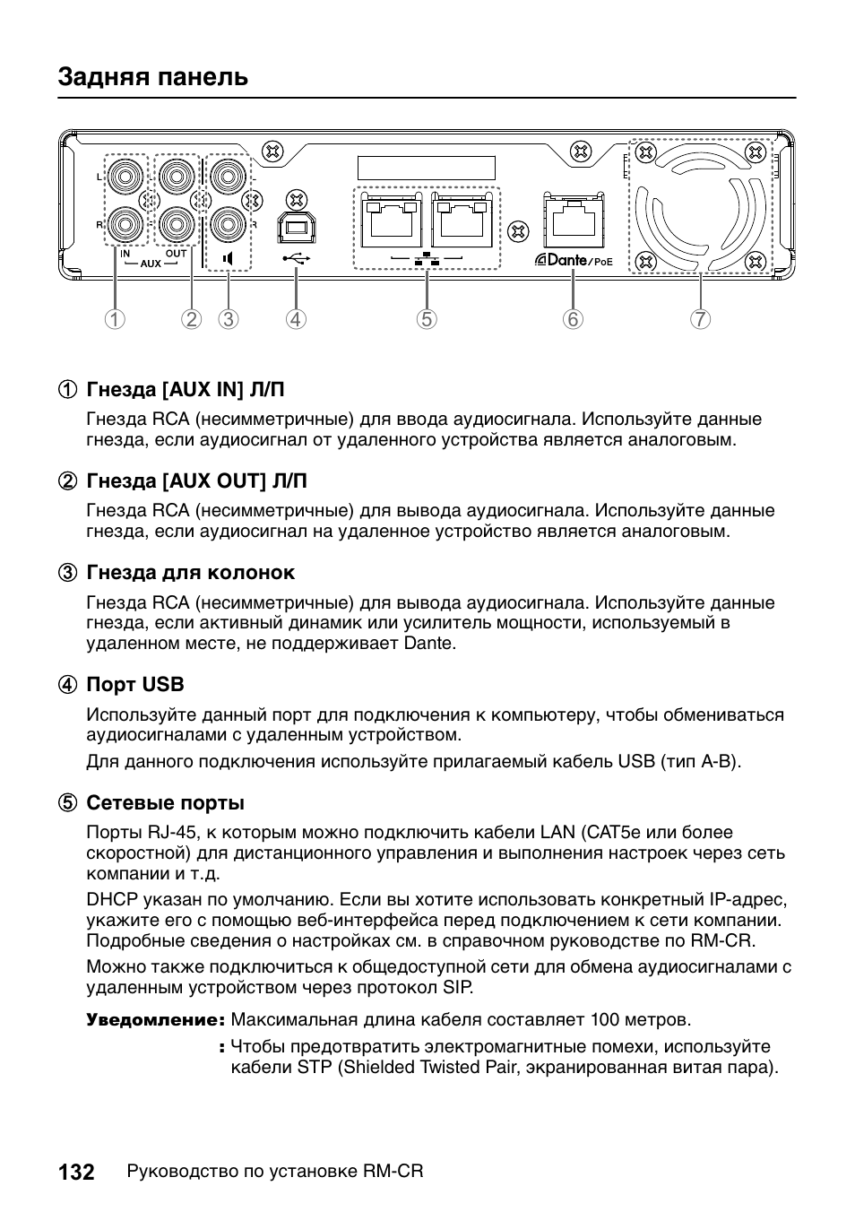 Задняя панель | Yamaha RM-CR Remote Conference Processor with Dante User Manual | Page 132 / 208