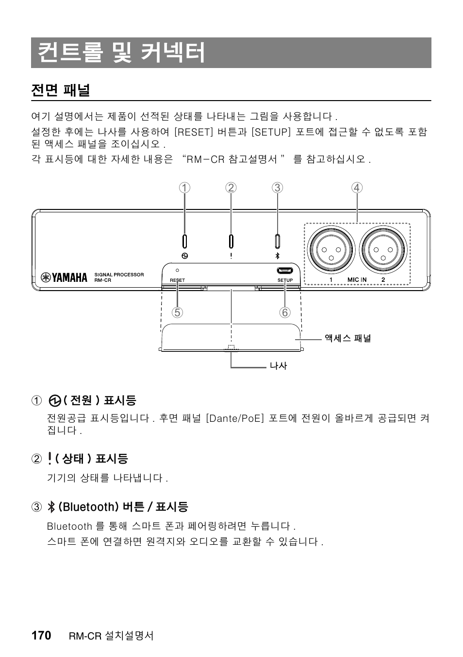 컨트롤 및 커넥터 | Yamaha RM-CR Remote Conference Processor with Dante User Manual | Page 170 / 208