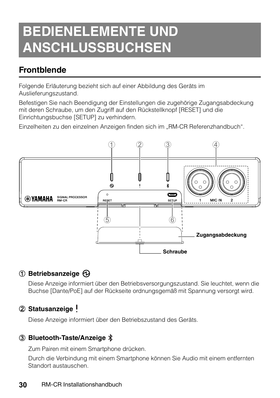 Bedienelemente und anschlussbuchsen, Frontblende | Yamaha RM-CR Remote Conference Processor with Dante User Manual | Page 30 / 208