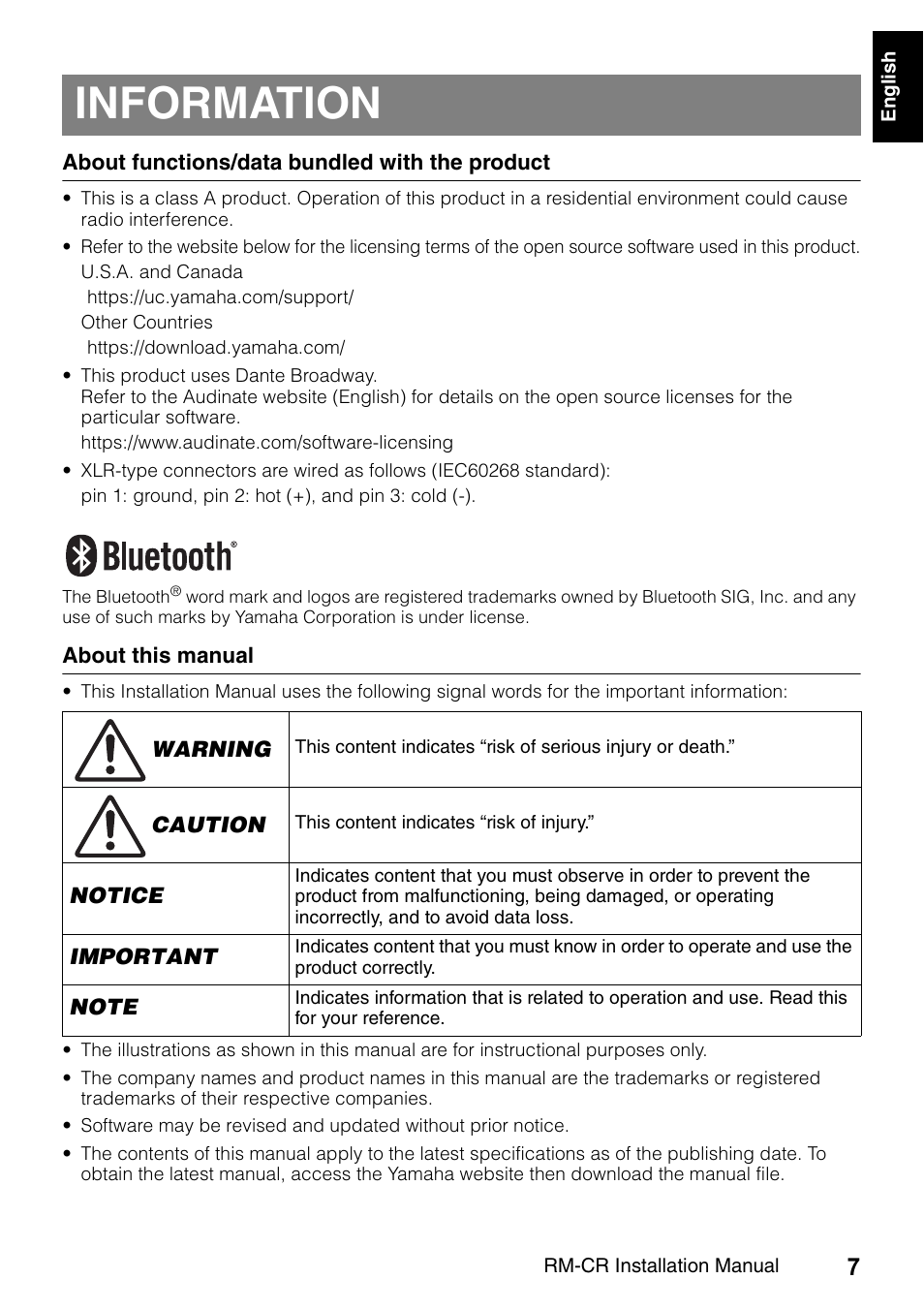 Information | Yamaha RM-CR Remote Conference Processor with Dante User Manual | Page 7 / 208