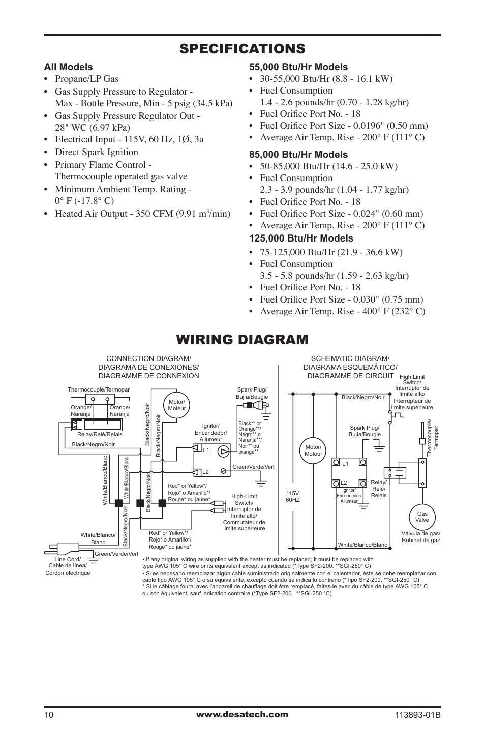 Specifications, Wiring diagram | Desa Air Conditioner User Manual | Page 10 / 18