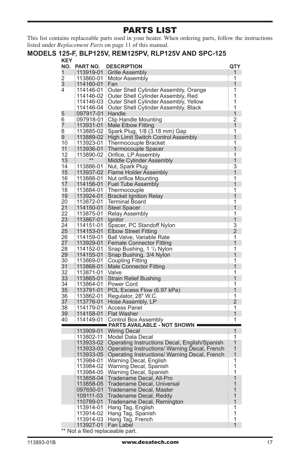 Parts list | Desa Air Conditioner User Manual | Page 17 / 18