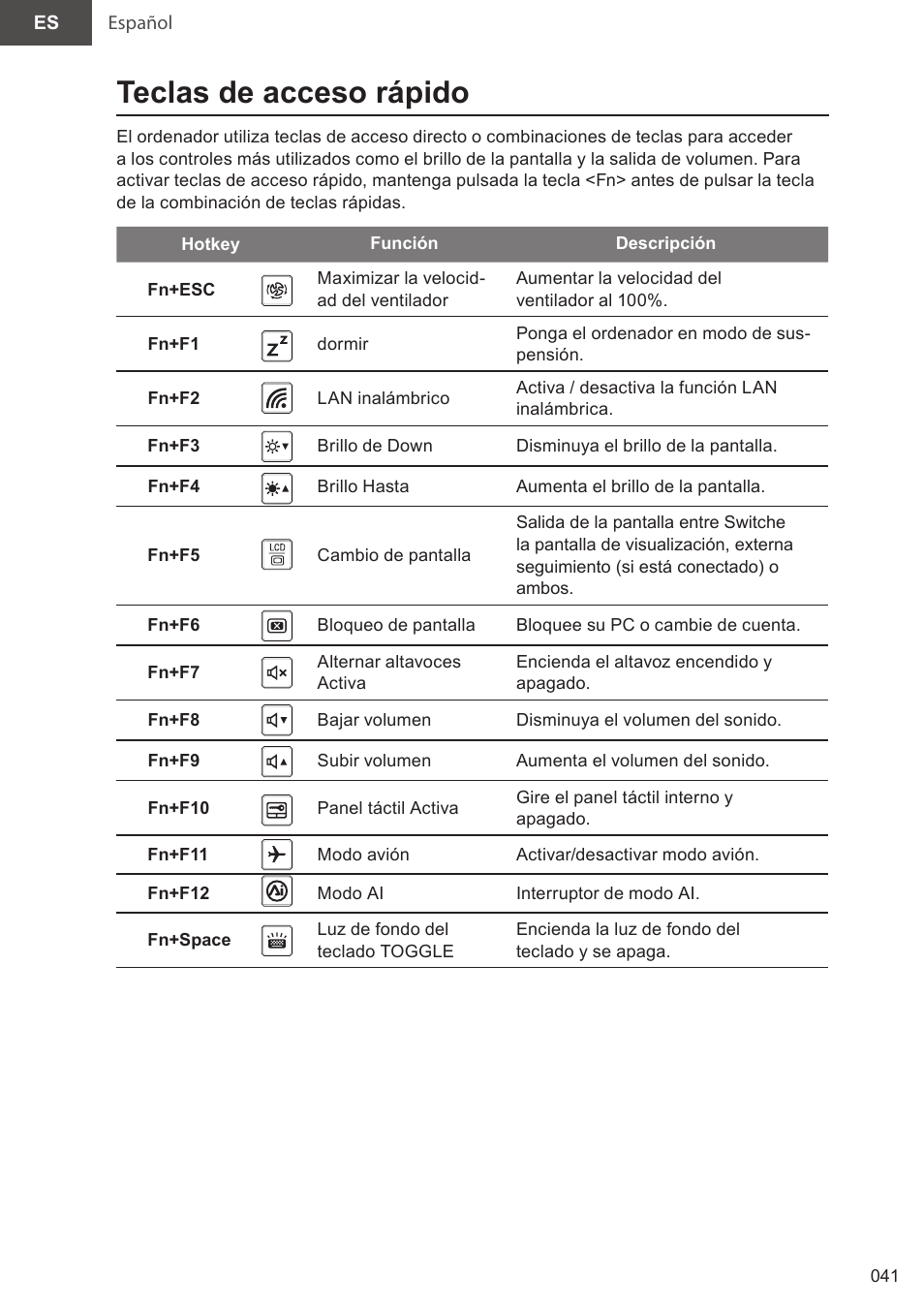 Teclas de acceso rápido | GIGABYTE 15.6" AORUS 15 Gaming Notebook (Black) User Manual | Page 41 / 154
