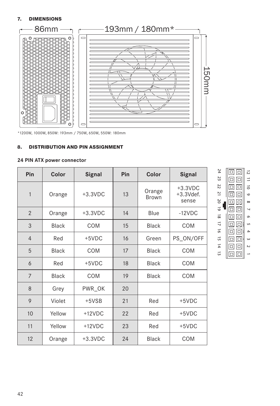 be quiet! Dark Power Pro 11 650W 80 Plus Platinum Modular Power Supply User Manual | Page 42 / 48